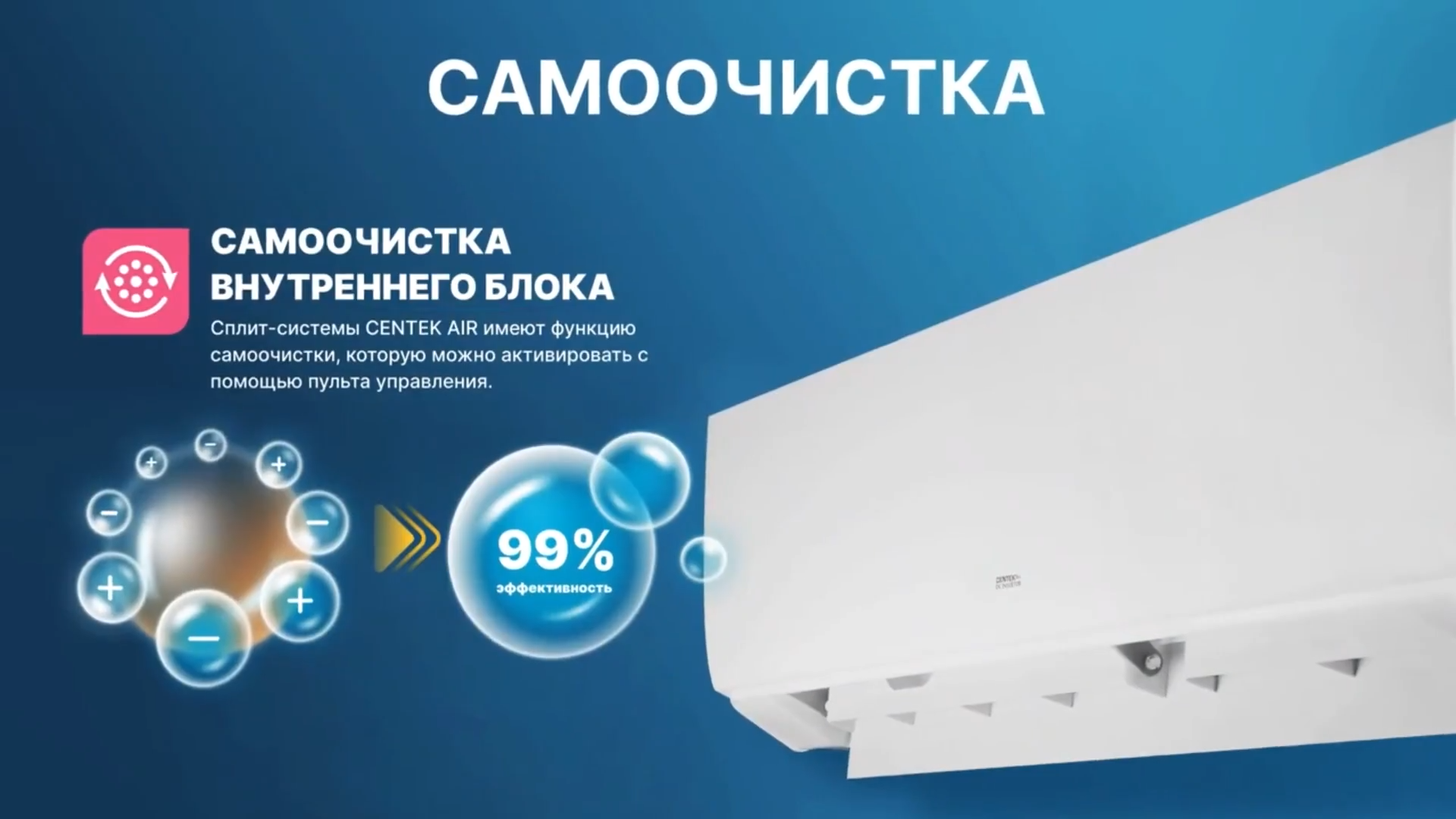 Кондиционер Centek CT-65SDC07+
