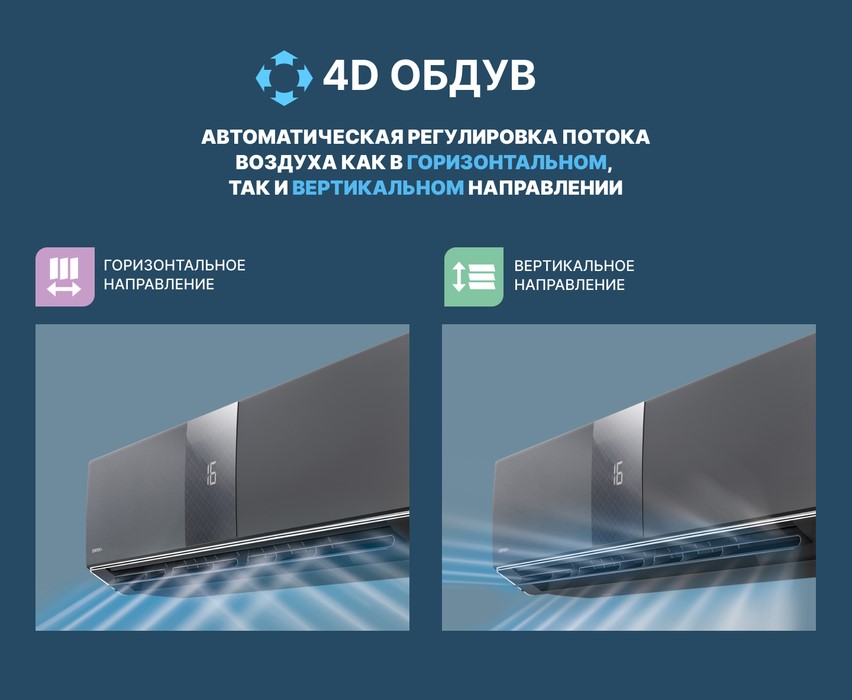 Кондиционер Centek CT-65G10 (Gray)