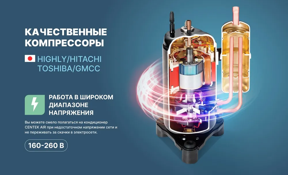 Кондиционер Centek Super CT-65S07