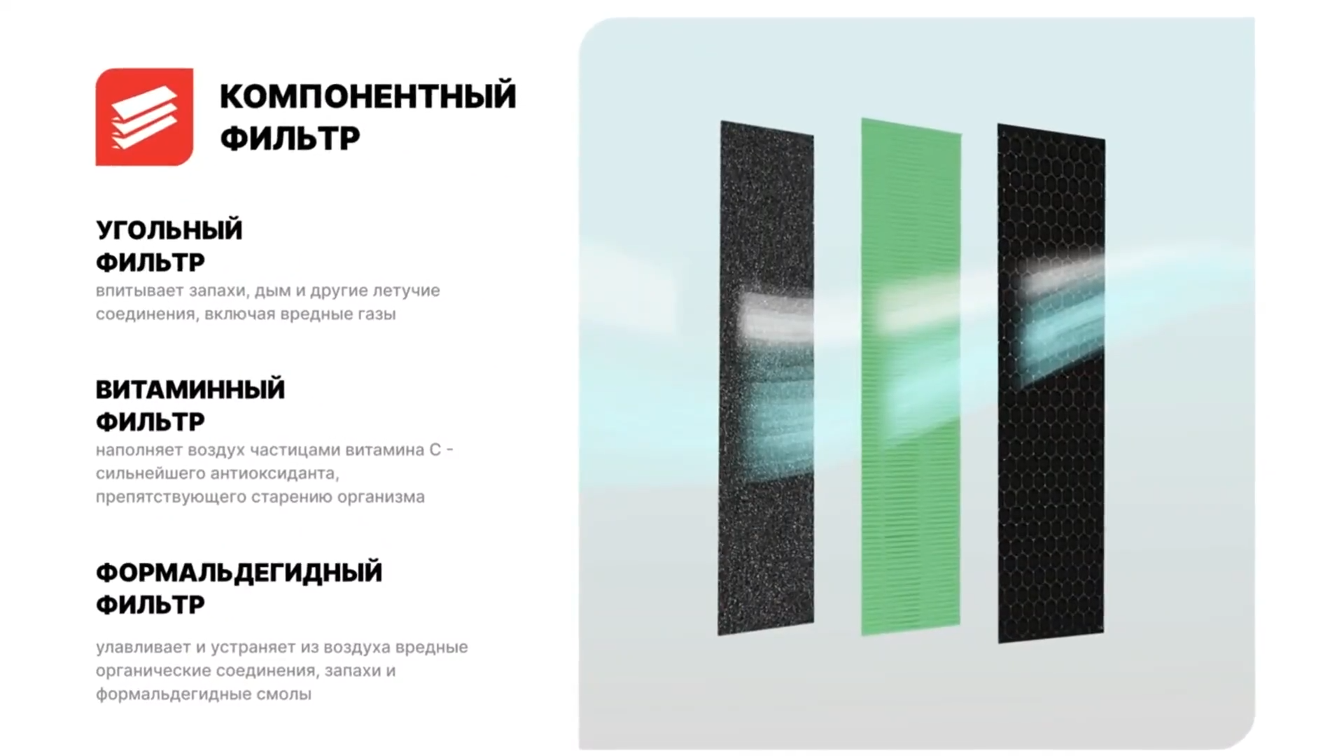 Кондиционер Centek CT-65SDC09