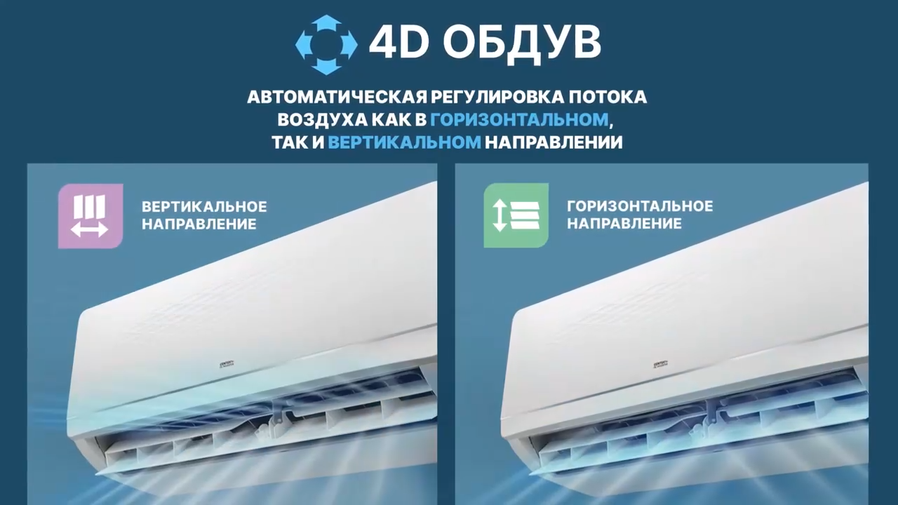 Кондиционер Centek CT-65FDC12