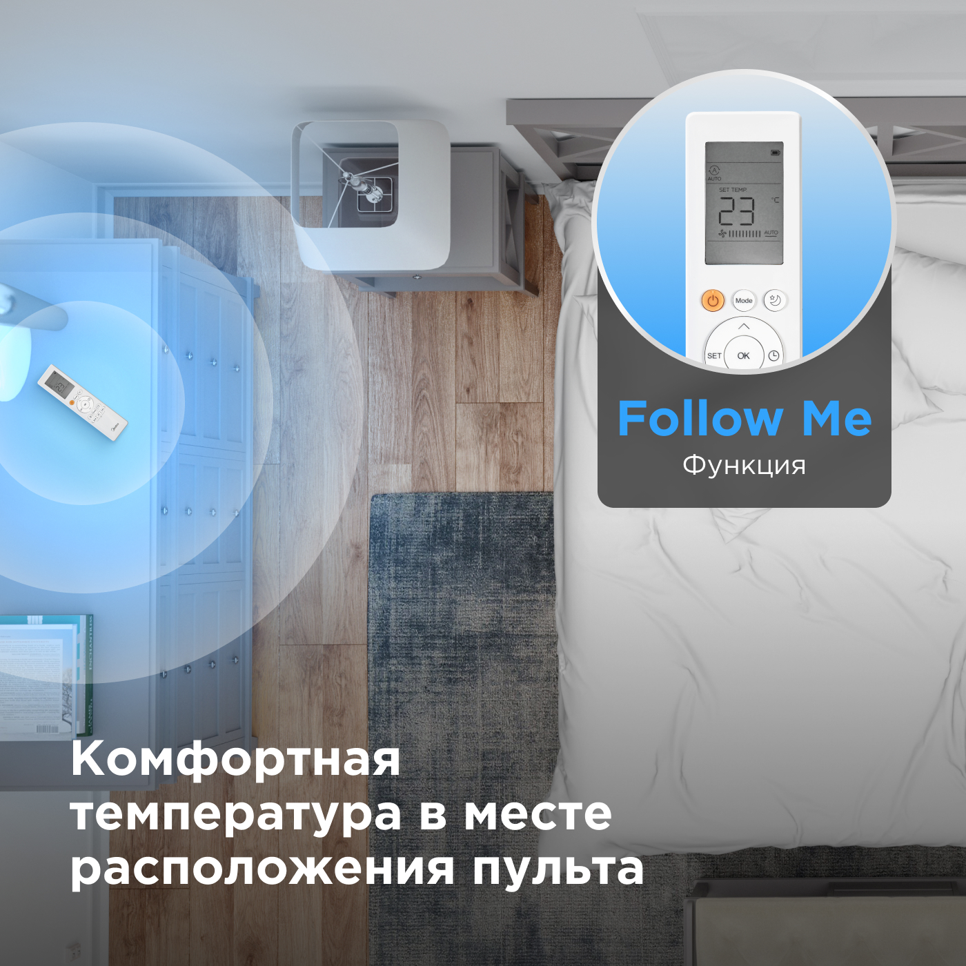 Кондиционер Midea Paramount MSAG1-18HRN1-I/MSAG1-18HRN1-O